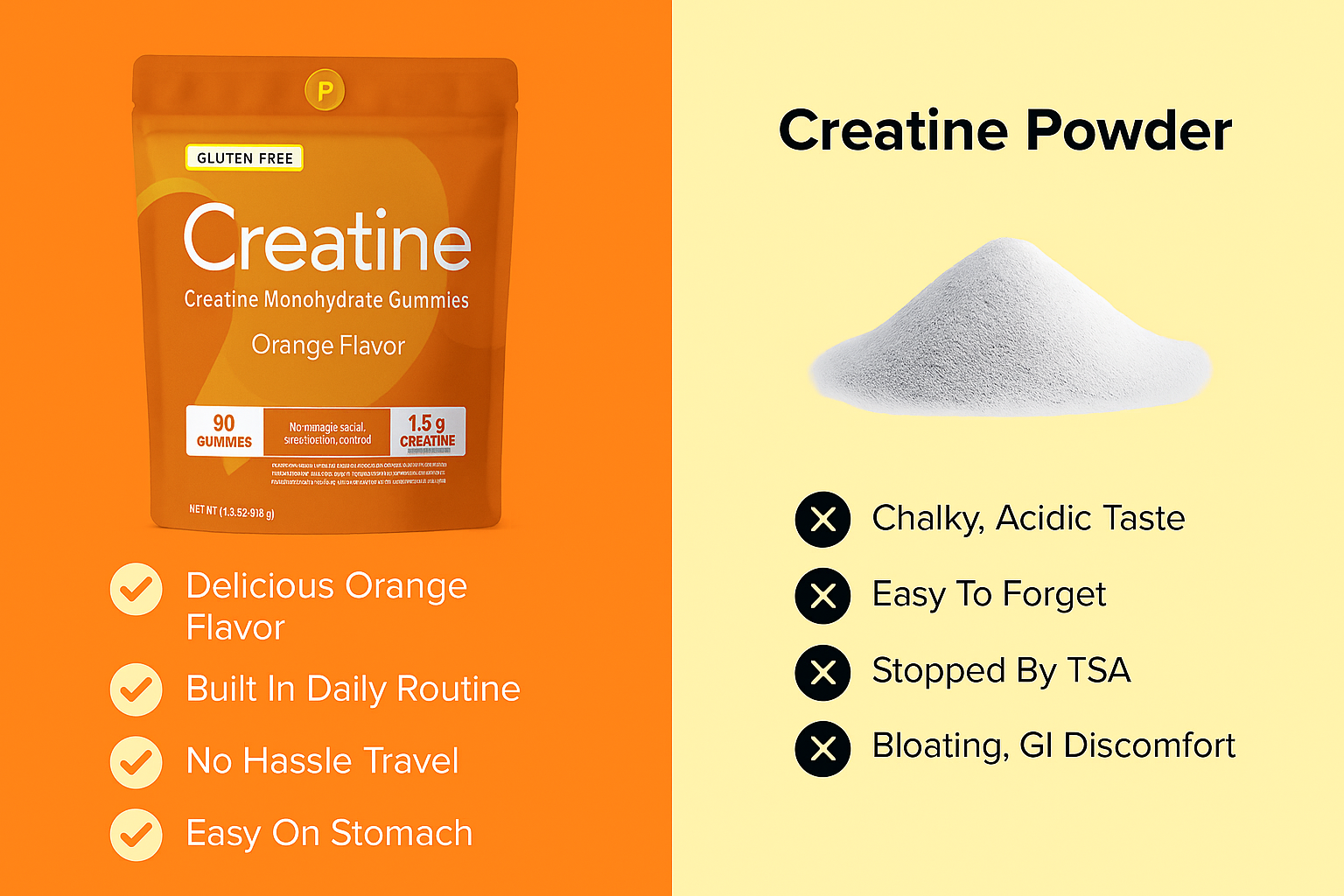 Creatine Gummies – Orange Flavor | Boost Focus, Strength & Energy – 90 Count